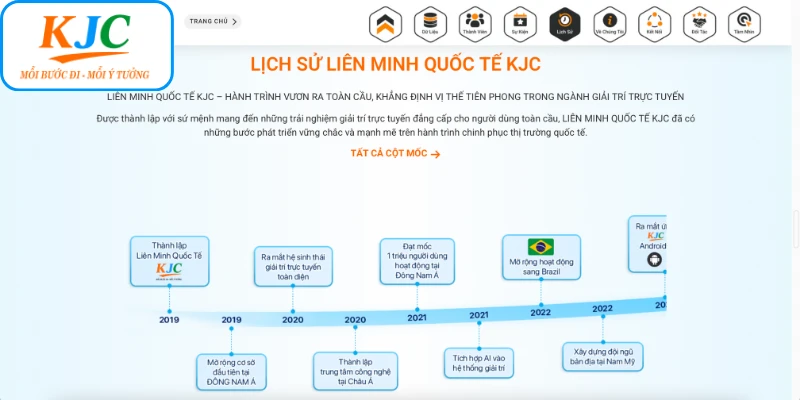 Thông tin giới thiệu liên minh KJC đẳng cấp toàn cầu